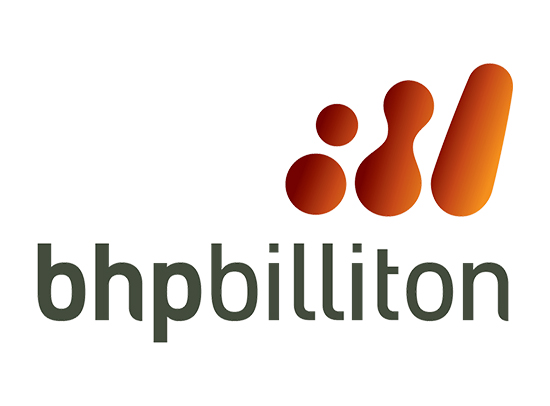 bhpbilliton